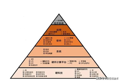 元宇宙的文化土壤 從海洋、大陸到數(shù)字文化的共生演進